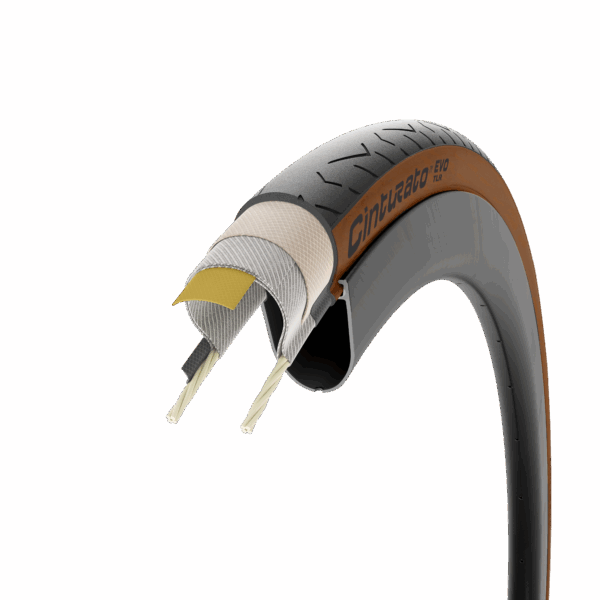 Pirelli_Cinturato_EVO_TLR_section_Classic | CykelStart.dk